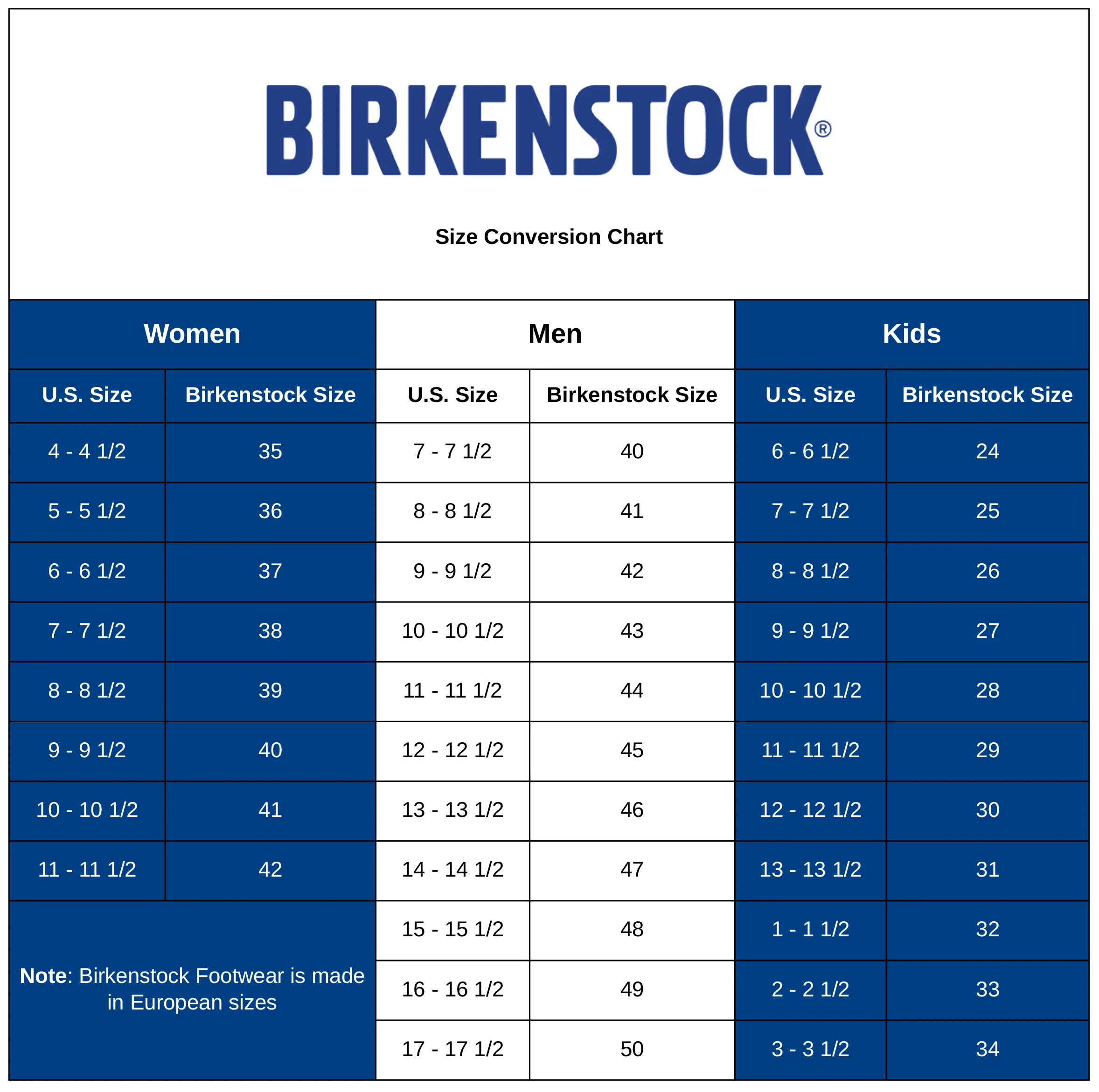 Birkenstock Arizona Essentials EVA Sandal - White (Medium/Narrow)